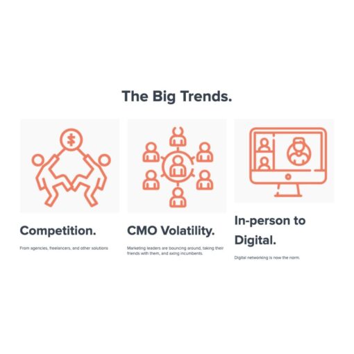 [Video Course] The Agency Lead Generation Course 2.0 by Dan Englander - Image 2