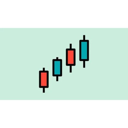 [Udemy Course] Level 6 - Japanese Candlesticks Trading Mastery Program by Rohit Musale, CFA, Rashmi Musale