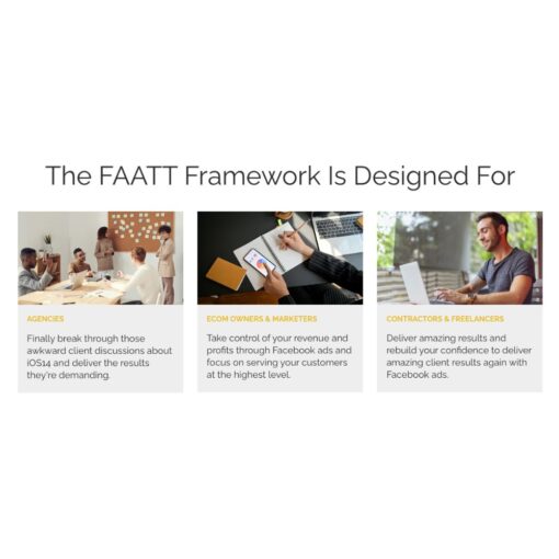 [Video Course] FAATT by Depesh Mandalia - Image 2