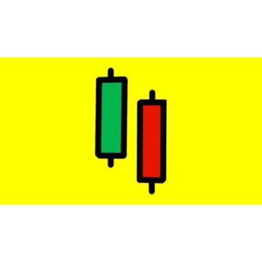 [Udemy Course] Level 7 - Japanese Candlesticks Trading Mastery Program by Rohit Musale, CFA, Rashmi Musale