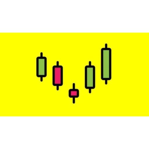 [Udemy Course] Level 8 - Japanese Candlesticks Trading Mastery Program by Rohit Musale, CFA, Rashmi Musale