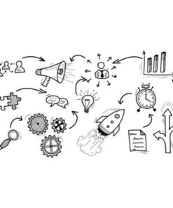 [Udemy Course] FMCG for Management Consultants and Business Analysts by Asen Gyczew