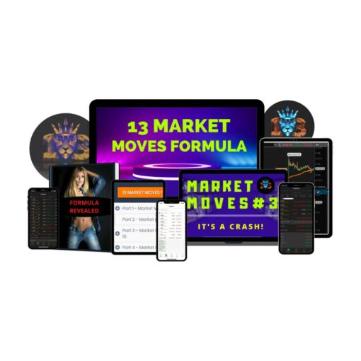[Video Course] 13 Market Moves by Crypto Star Course - Image 2
