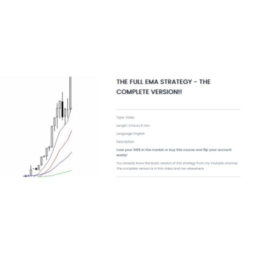 [Video Course] The Full EMA Strategy by King Of Forex