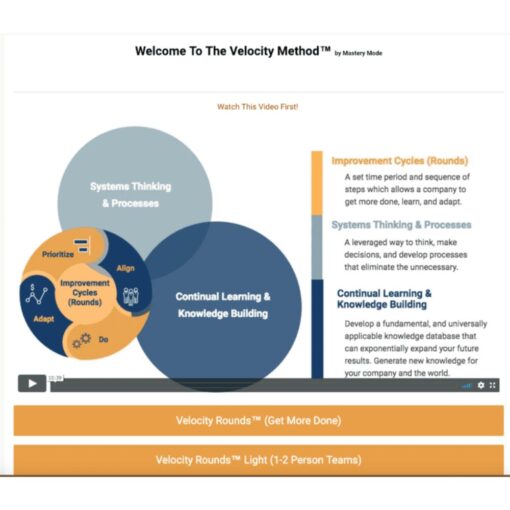 [Video Course] The Velocity Method by Mastery Mode - Image 2