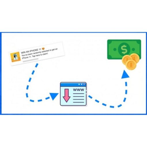[PDF Course] Master Push Notification Ads and Sweepstakes CPA Offers by Nick Lenihan