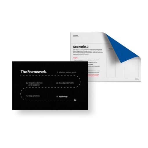 [The Futur Course] Brand Strategy Fundamentals by Anneli Hansson - Image 2