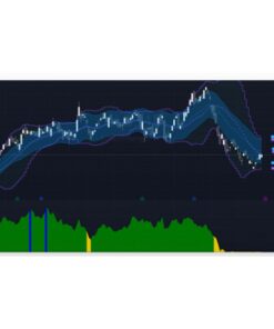 [Video Course] Equities Earnings Strategy by Pollinate Trading