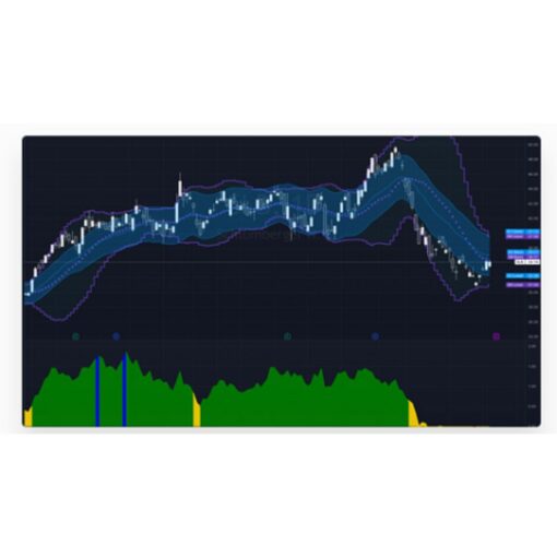 [Video Course] Equities Earnings Strategy by Pollinate Trading