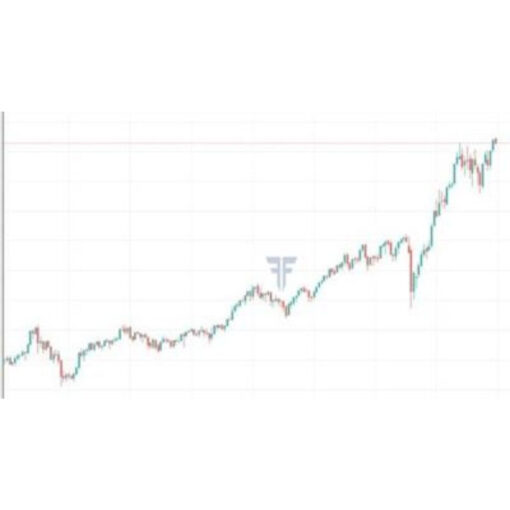 [Udemy Course] Learn Stocks Trading Strategy