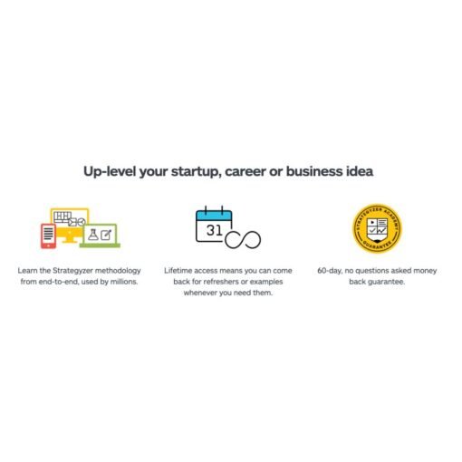 [Video Course] Strategyzer Online Academy by Strategyzer - Image 3