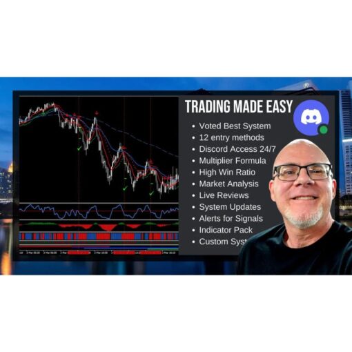 [Video Course] Ultra Blue Forex by Russ Horn - Image 2