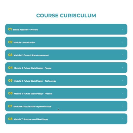 [Video Course] Escala Academy-Amazon Business by Eli Lipshatz - Image 2