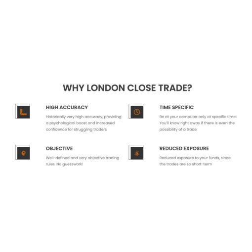 [Video Course] London Close Trade 2.0 by Forex Mentor - Image 3
