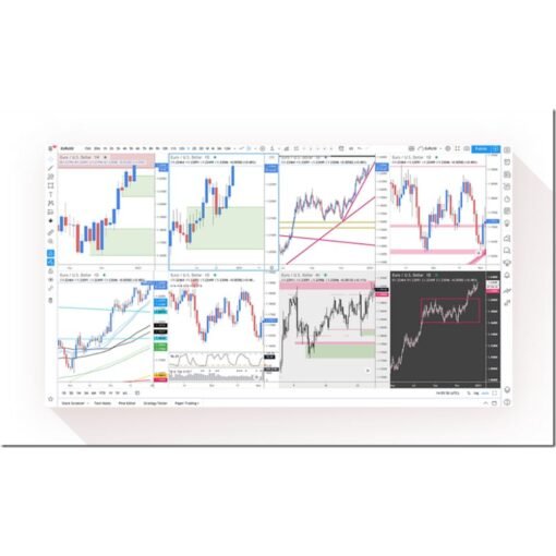 [Video Course] Supply & Demand Zone Trading Course by  Trading180 - Image 2
