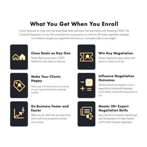 [Video Course] Mastering CODO: The Closing & Negotiations Course by Ryan Serhant - Image 2