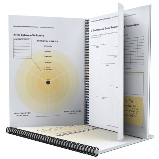 [Video Course] The Ultimate Course To Grow Your Sphere of Influence by Ryan Serhant - Image 2