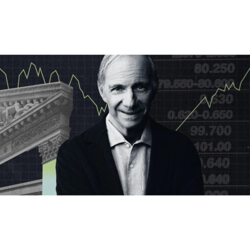 [Masterclass Course] Mastering the MARKETS - Image 3