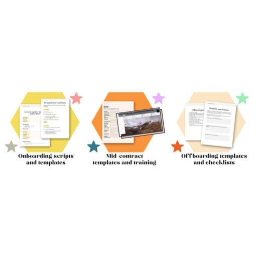[Course] Workflow Wizard – Templates and Tutorials for Freelancers by Lizzie Davey - Image 2