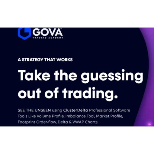 [Video Course] Cluster Delta by Gova Trading Academy