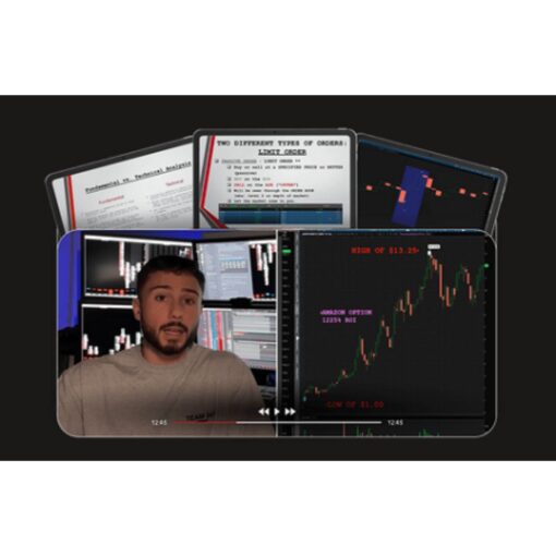 [Video Course] A-Z Course by InvestiTrade Academy