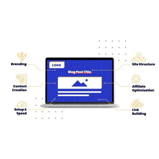 [Video Course] Authority Hacker Pro Platinum (Includes All SOP) + The Authority Site System 3.0 by Gael Breton & Mark Webster - Image 2