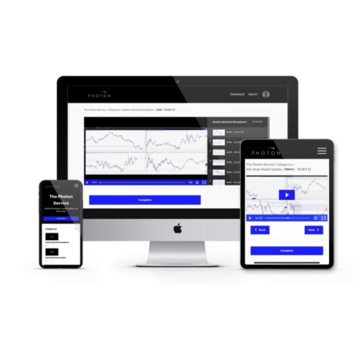 [Video Course] Photon Trading FX 2023