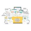 [Video Course] Content Calendar System Bundle by Conversion Minded - Image 2