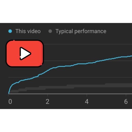 [Video Course] YouTube Storytelling Beyond Retention by David Liu