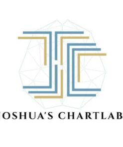 [Video Course] Joshua ICT ChartLab