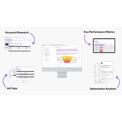 [PDF Course] Ad Savvy Google Ads Toolkit + The Ultimate ChatGPT Prompt - Image 2