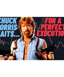 [Video Course] The Perfect Execution 1 Minute Strategy by 1 Minute Master