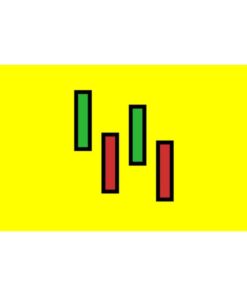 [Udemy Course] Level 10 - Japanese Candlesticks Trading Mastery Program by Rohit Musale, CFA