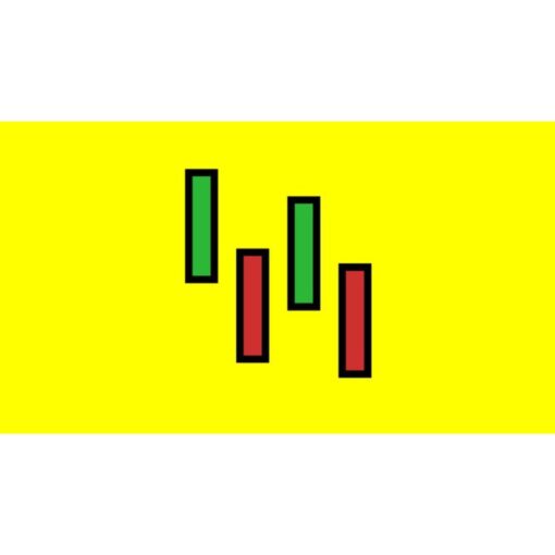 [Udemy Course] Level 10 - Japanese Candlesticks Trading Mastery Program by Rohit Musale, CFA