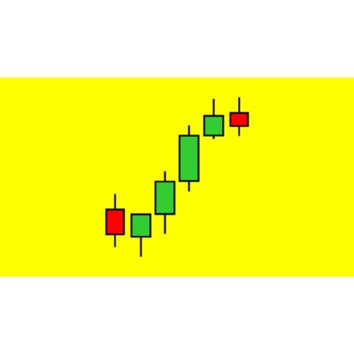 [Udemy Course] Level 20 - Japanese Candlesticks Trading Mastery Program by Rohit Musale, CFA