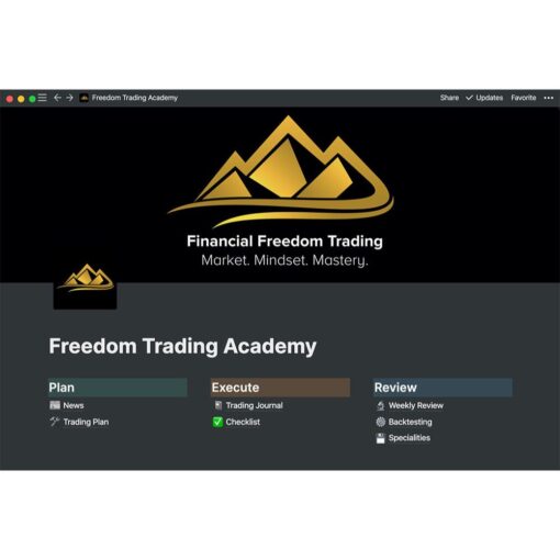[Video Course] Freedom Trading Course by Financial Freedom Trading - Image 3