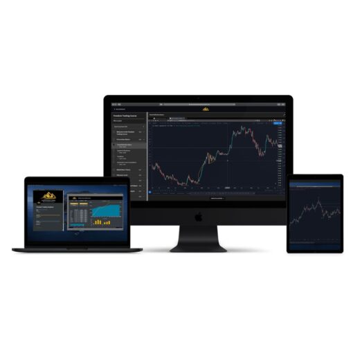 [Video Course] Freedom Trading Course by Financial Freedom Trading