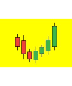 [Udemy Course] Level 11 - Japanese Candlesticks Trading Mastery Program by Rohit Musale, CFA