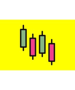 [Udemy Course] Level 13 - Japanese Candlesticks Trading Mastery Program by Rohit Musale, CFA