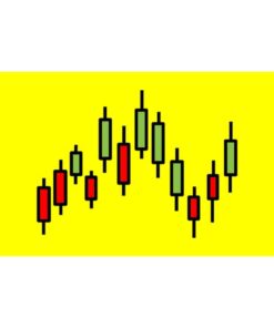 [Udemy Course] Level 14 - Japanese Candlesticks Trading Mastery Program by Rohit Musale, CFA