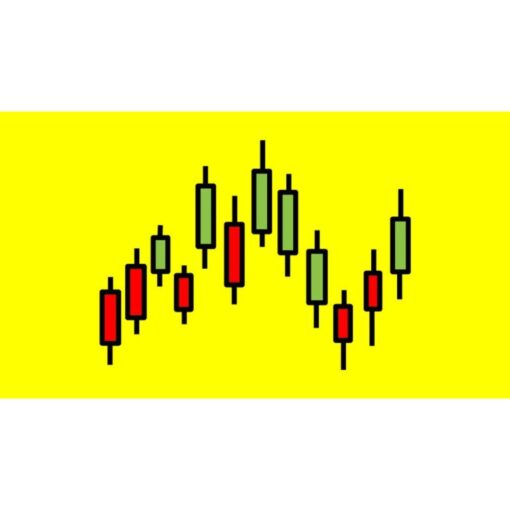 [Udemy Course] Level 14 - Japanese Candlesticks Trading Mastery Program by Rohit Musale, CFA