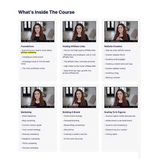 [Video Course] Affiliate Marketing Course by Sara Finance - Image 2