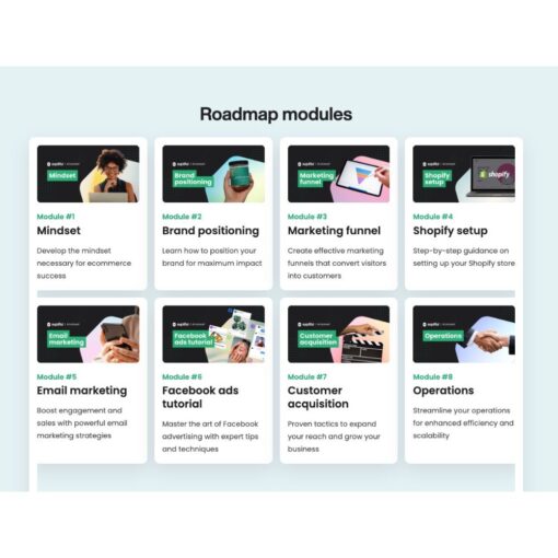 [Video Course] Supliful Roadmap by Supliful - Image 2