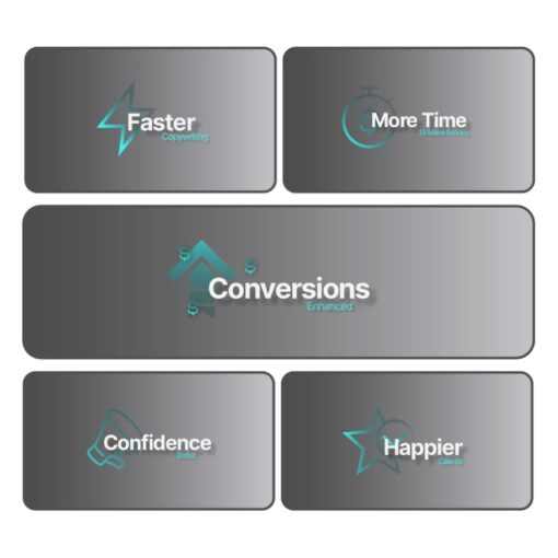 [Video Course] Mastering Copywriting with ChatGPT by Pedro Moreira - Image 3