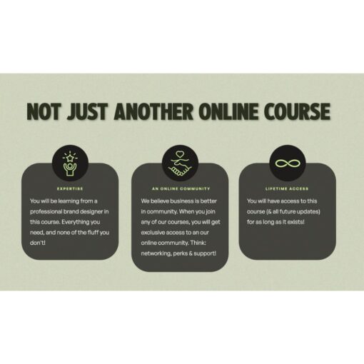 [Video Course] Brand Building System by Lucy Vincent - Image 3