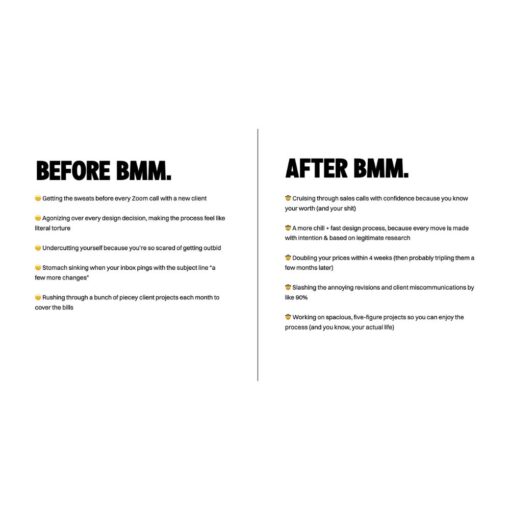 [Video Course] Brand Mapping Method by Carli Anna - Image 2