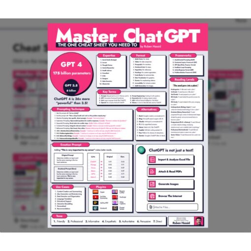 [Video Course] How to prompt ChatGPT in 2024 by Ruben Hassid - Image 3