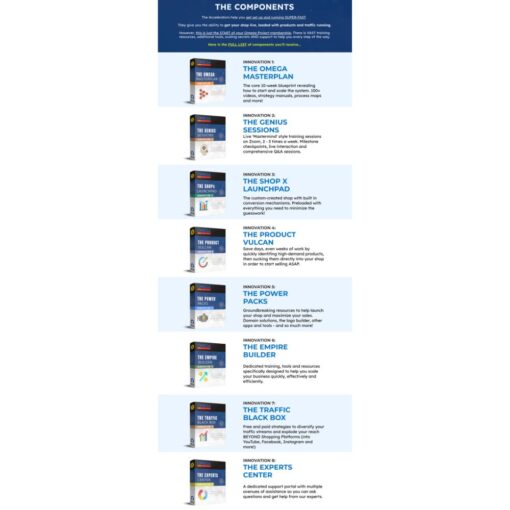 [Video Course] Omega Project DropShipping by Aidan Booth - Image 3