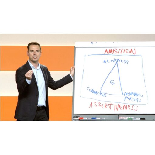 [Video Course] Influence Pro by Brendon Burchard - Image 3