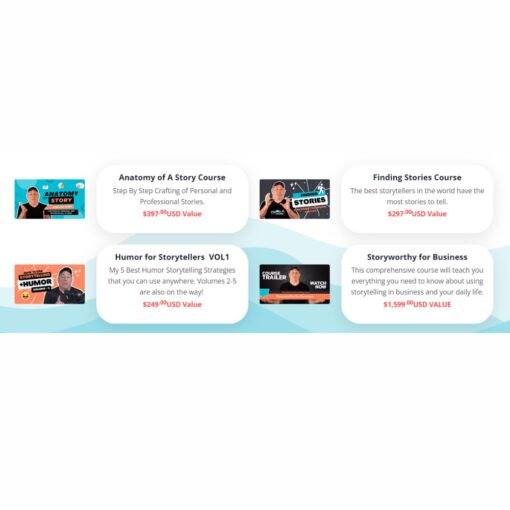 [Video Course] Storyworthy Academy VIP by Matthew Dicks - Image 2